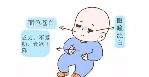 儿童智商检测仪导致儿童智力低下的原因是什么？